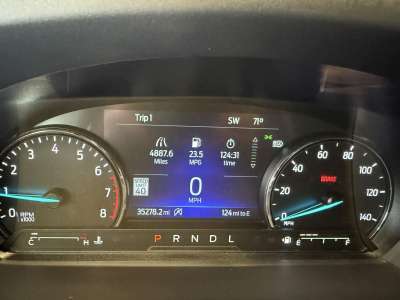 Used 2023 Ford Explorer Limited SUV/Crossover for sale in St. Joseph MO